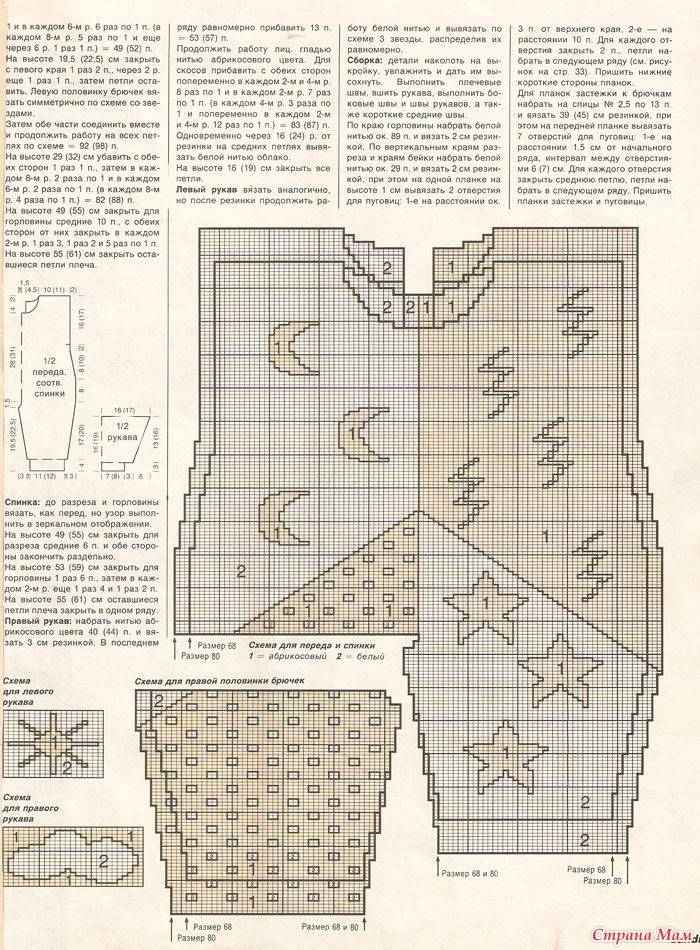 Схемы вязания костюмов
