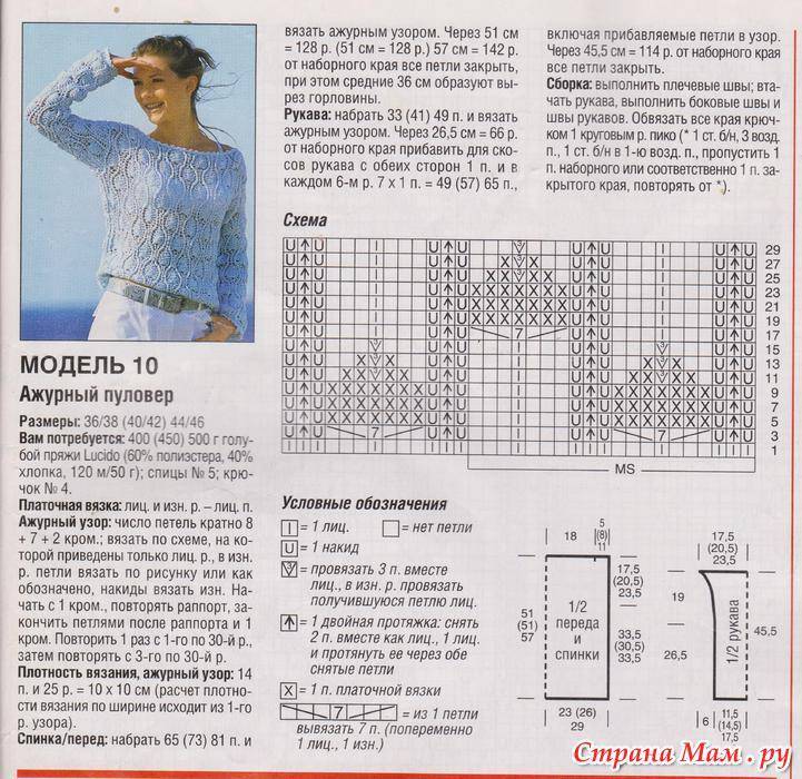 Вязание спицами кофты схемы узоры