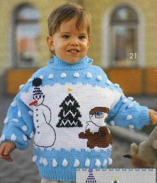 Вязание спицами свитера с забавным мишкой для мальчиков от 6 месяцев до 1 года