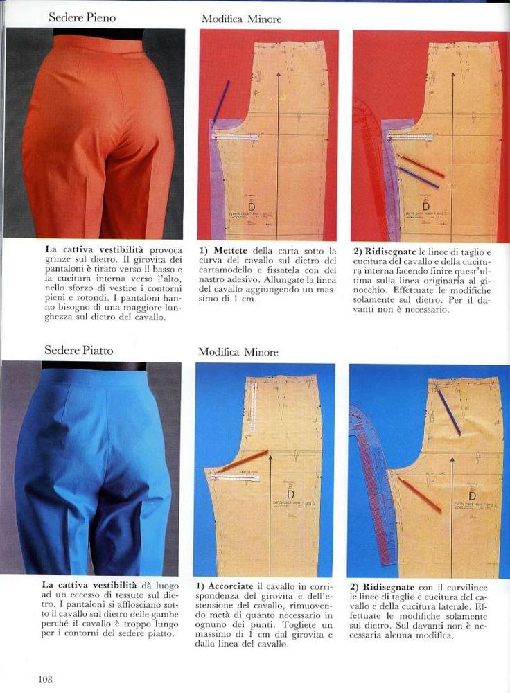 Вто брюк перед пошивом, правила влажно-тепловой обработки брюк
