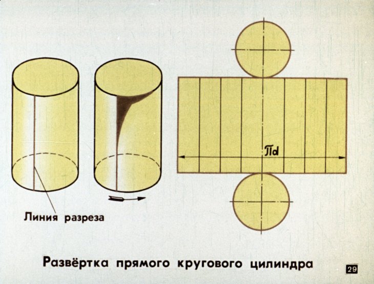 Цилиндр из бумаги схема распечатать