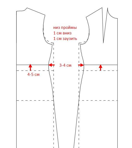 Платье с завышенной талией: особенности, недостатки и преимущества выкройки данной модели изделия