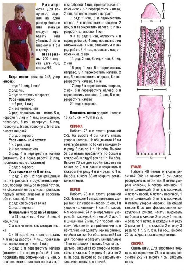 Вязание платья - особенности, выбор вида, пошаговое описание схемы и фото идеи