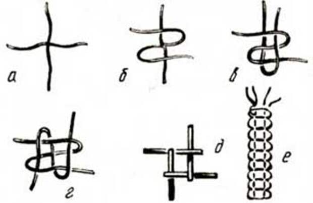 Плетение из капельницы своими руками: схемы с инструкциями пошагово