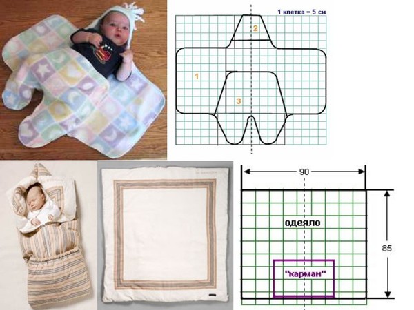 Одеяло трансформер для новорожденного: выкройка и мастер класс своими руками