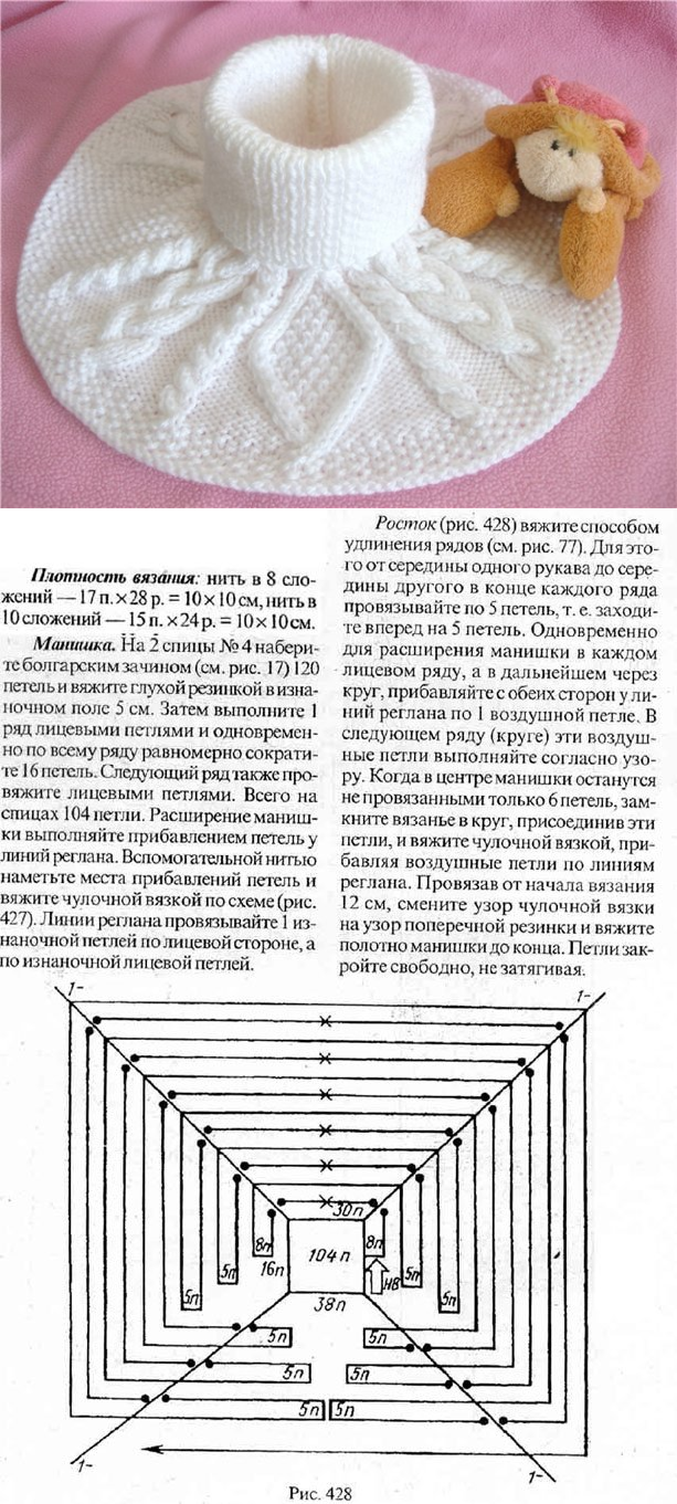 Как связать манишку спицами с описанием. манишка связанная спицами.