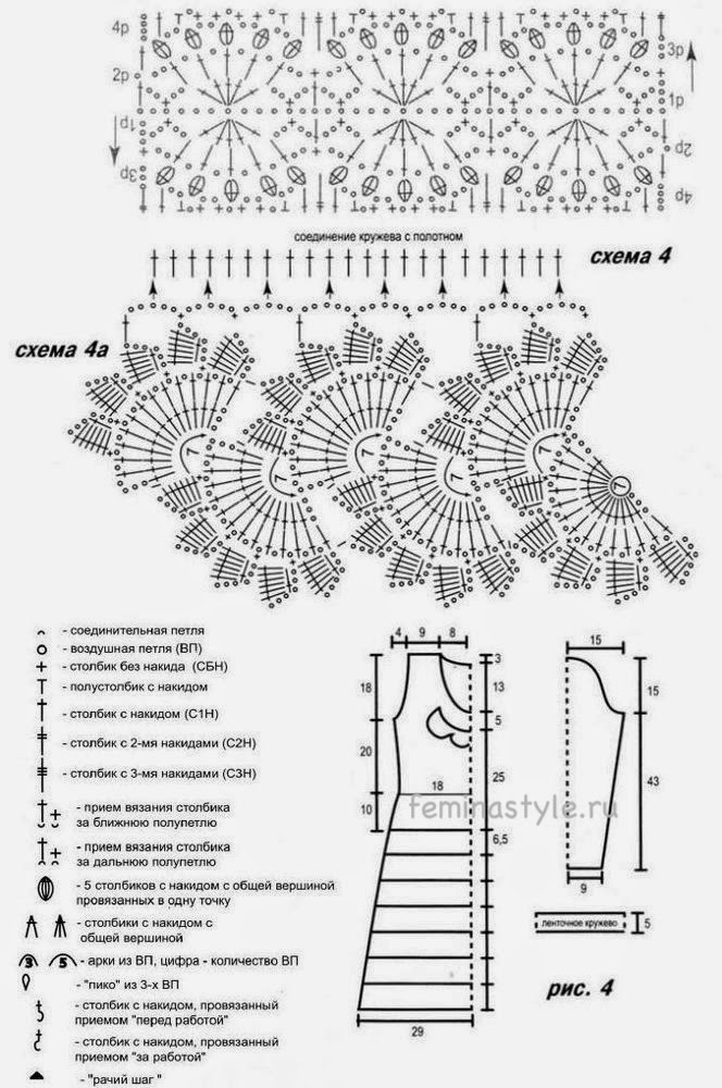 Платье крючком схемы и описание