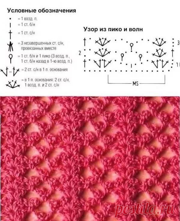 Узоры с крючком схемы с описанием