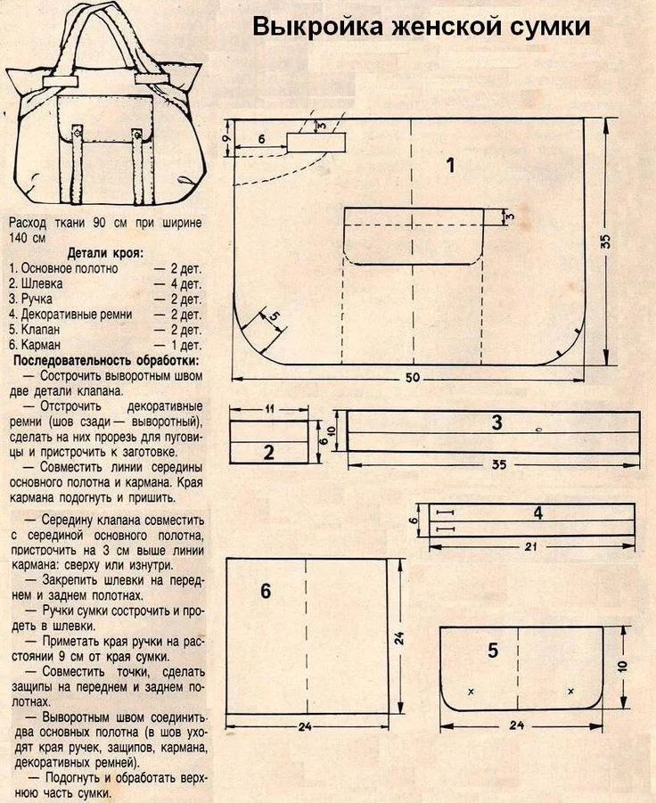 Пошив сумок своими руками выкройки