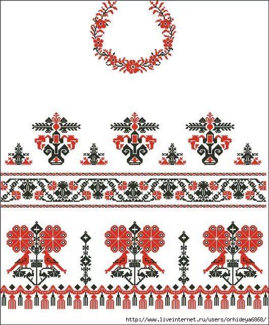 Символика орнаментов украинской вышивки