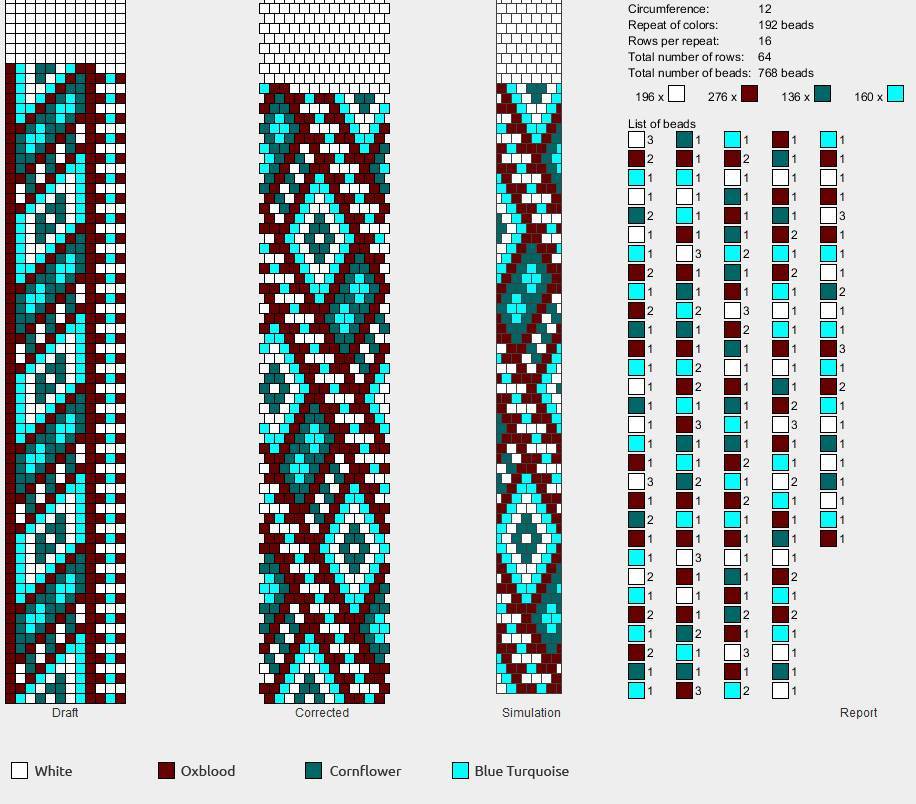 Фенечки из бисера: схемы плетения с рисунками для начинающих