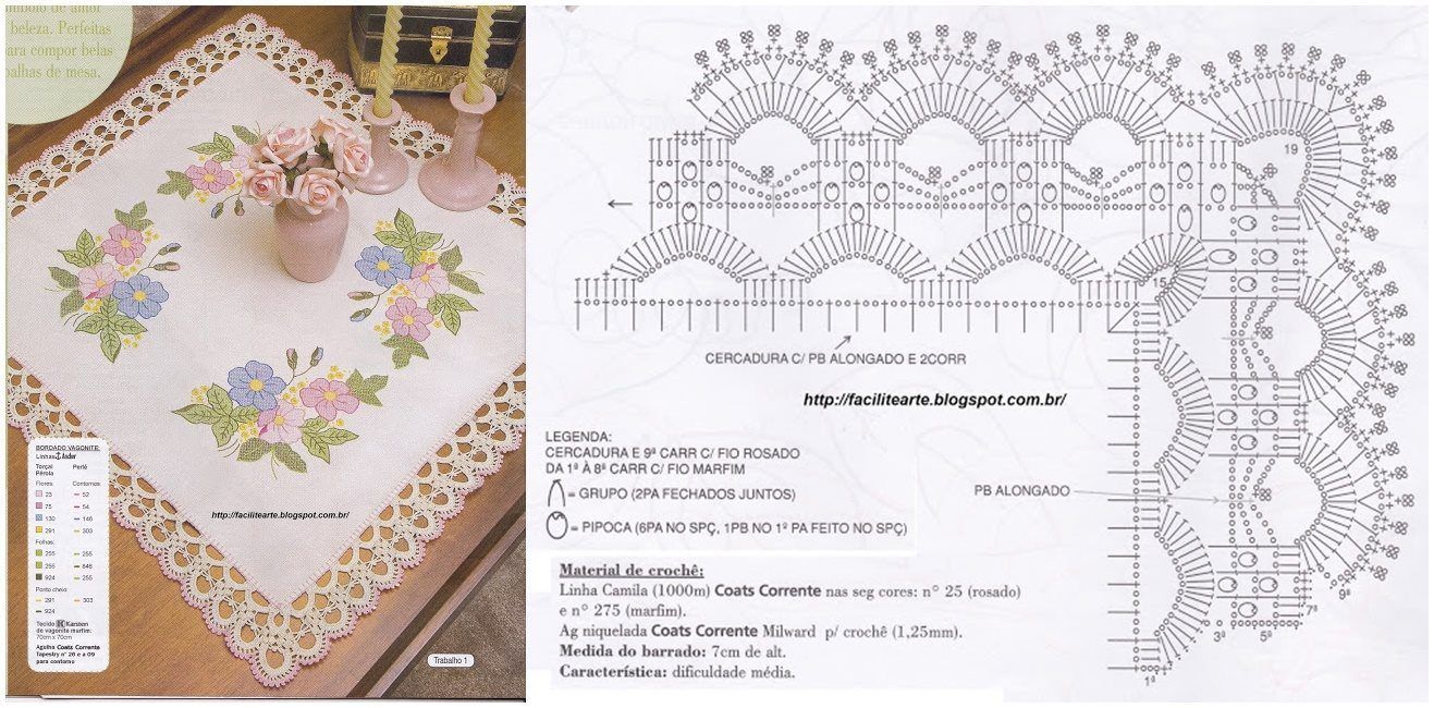 Кайма крючком - схемы с описанием начинающим для обвязки, филейное вязание, широкая и ажурная кайма
