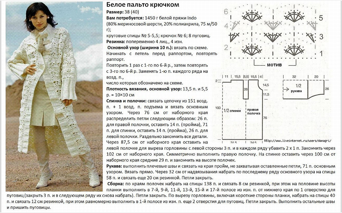 Схемы вязки кардиганов