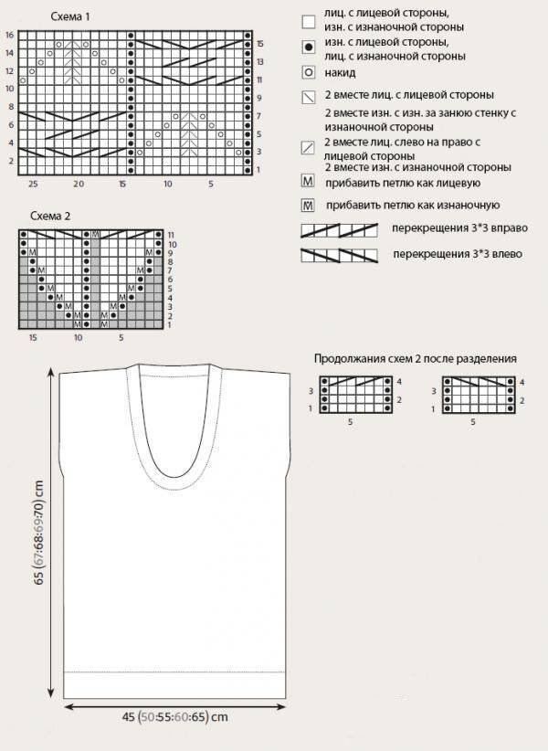 Схемы узоров для жилета спицами схемы