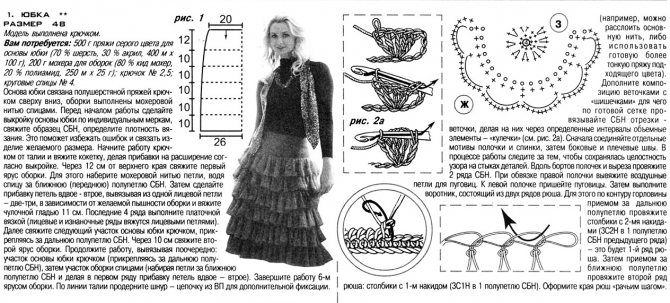 Как связать юбку спицами пошагово: мастер-класс для начинающих с фото и описанием