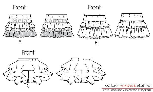 Выкройки юбки для девочки
