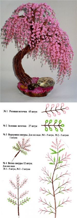 Цветы из бисера своими руками: схемы и фото