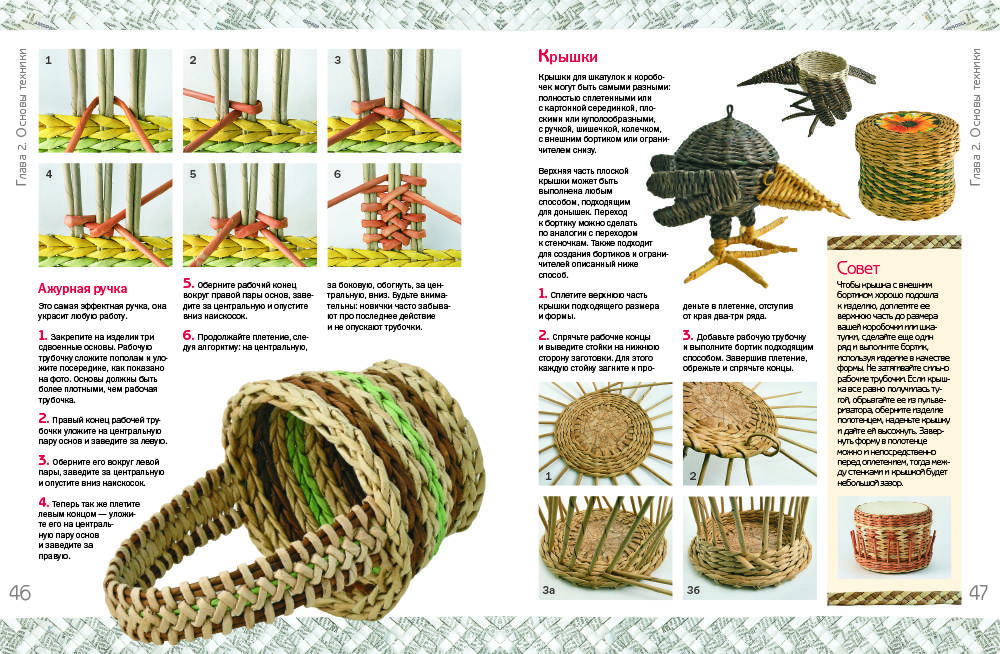 Виды плетения из бумажной лозы схемы для начинающих