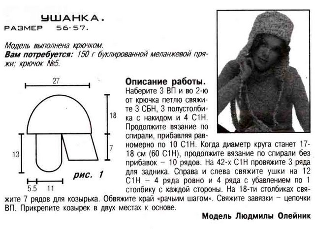 Как вязать мужскую шапку спицами для начинающих пошагово схемы