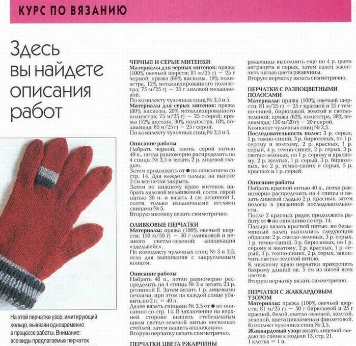 Вязание перчаток спицами - пособие для начинающих | планета вязания