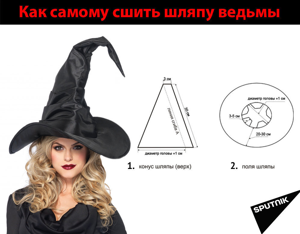 Шляпа ведьмы своими руками. Как сделать, сшить из ткани