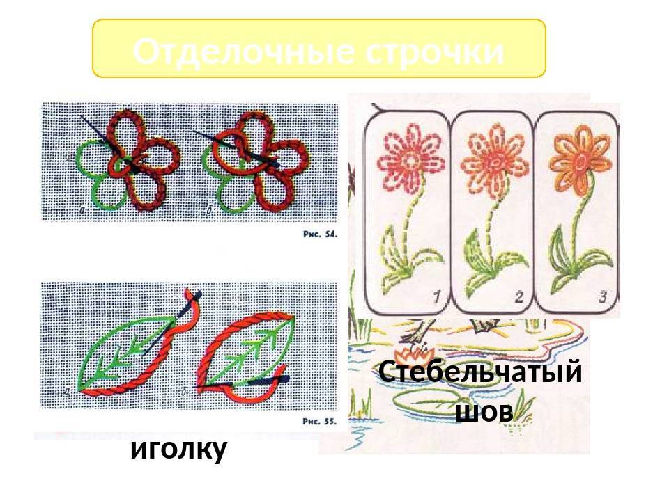 Тамбурный шов - подробная инструкция вышивки для начинающих иголкой или крючком с фото