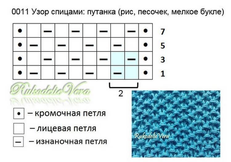 Схема узора рис, выполненная спицами: подробное описание вязки путанки, волны и мха