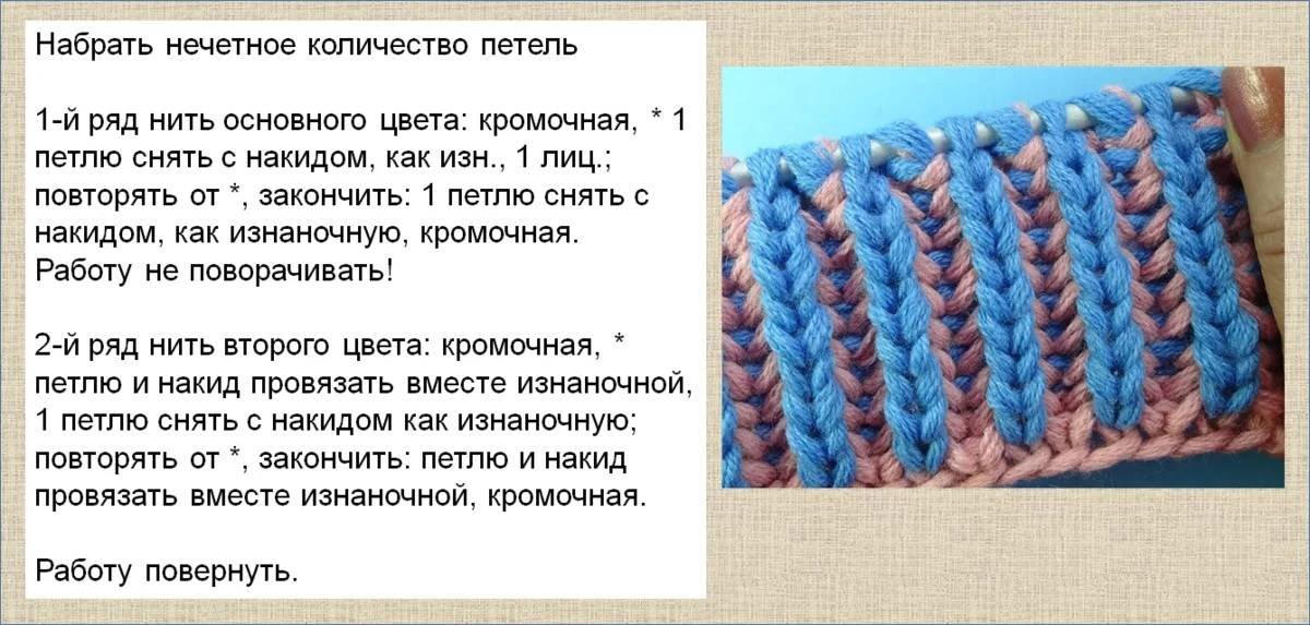 Шапка английской резинкой – вяжем спицами за один вечер