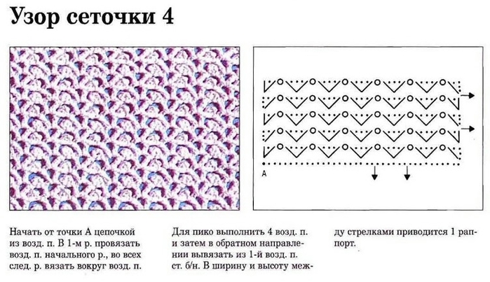 Сетка крючком со схемой: описание и узоры