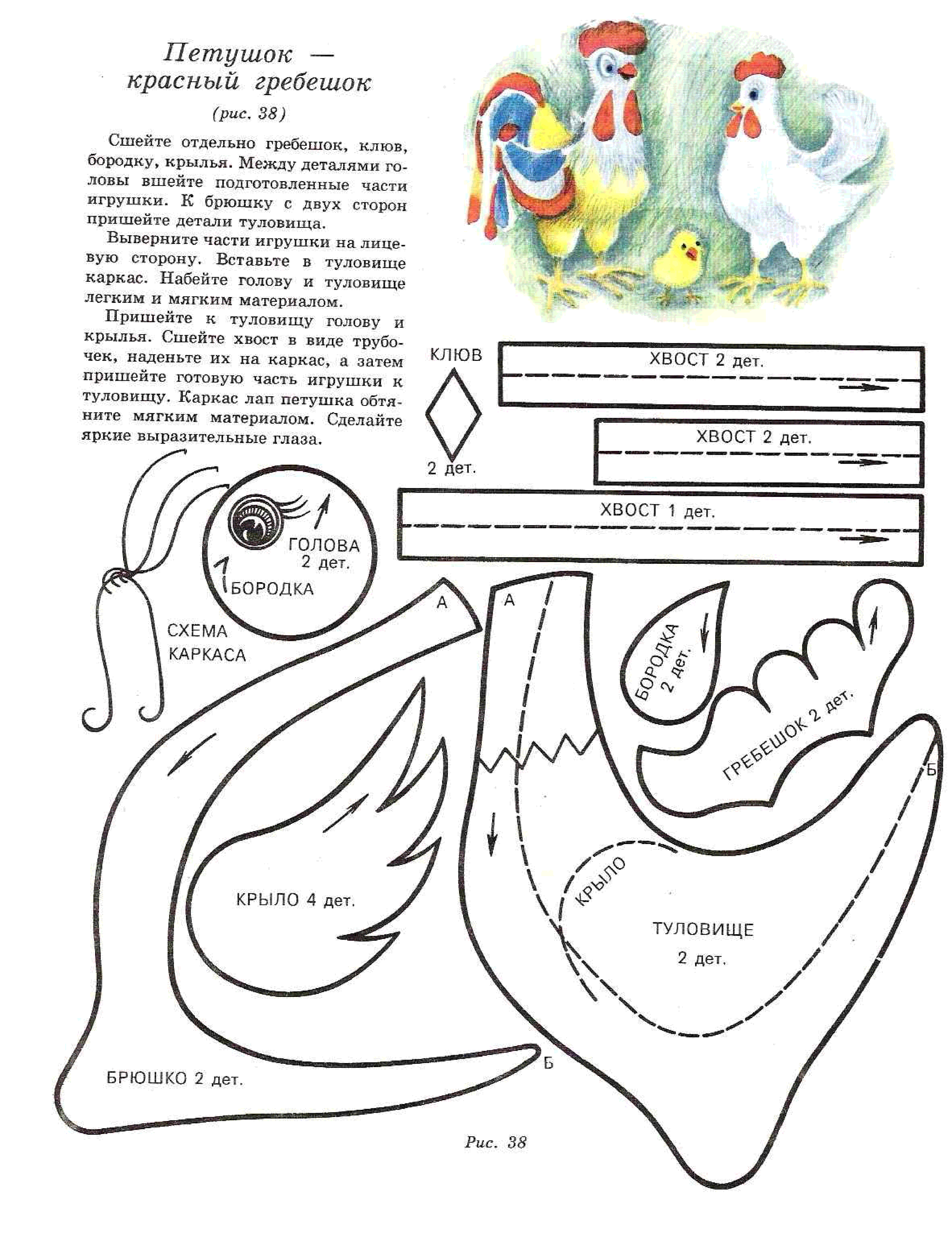 Выкройки петухов. Выкройка петуха. Петушок выкройка мягкая игрушка. Петушок мягкая игрушка своими руками выкройка. Выкройка петуха из ткани.