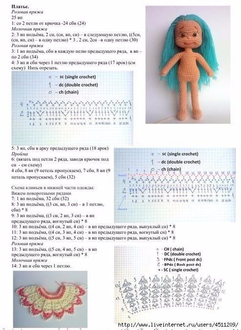 Вязание кукольной одежды для начинающих спицами схемы и описание