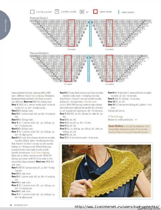 Ажурный бактус пошагово спицами и крючком: необычные схемы вязания для начинающих. инструкция с фото и описанием