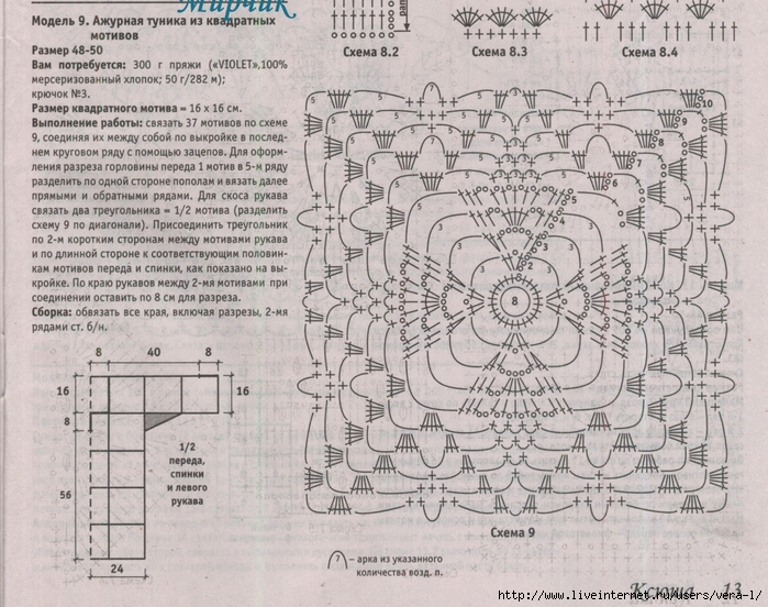 Схемы квадратных мотивов крючком для кофточек