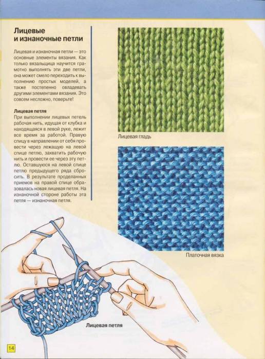 Чулочная вязка: описание основ искусства вязания