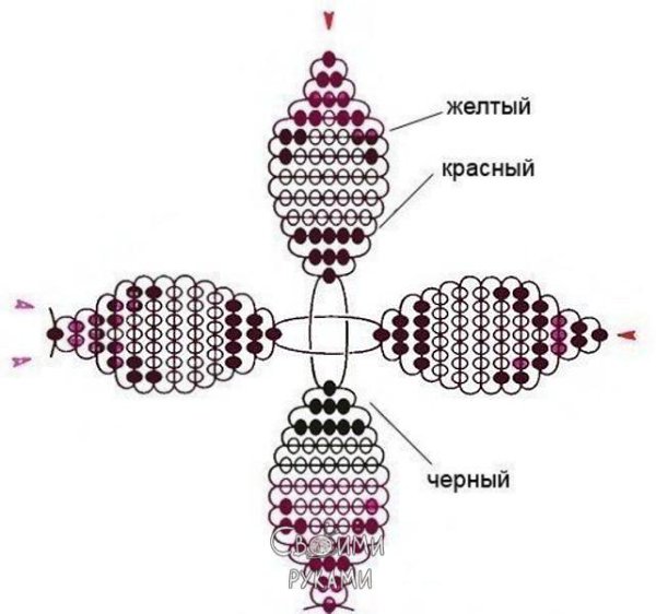 Схемы для бисера плетения для начинающих цветы схемы