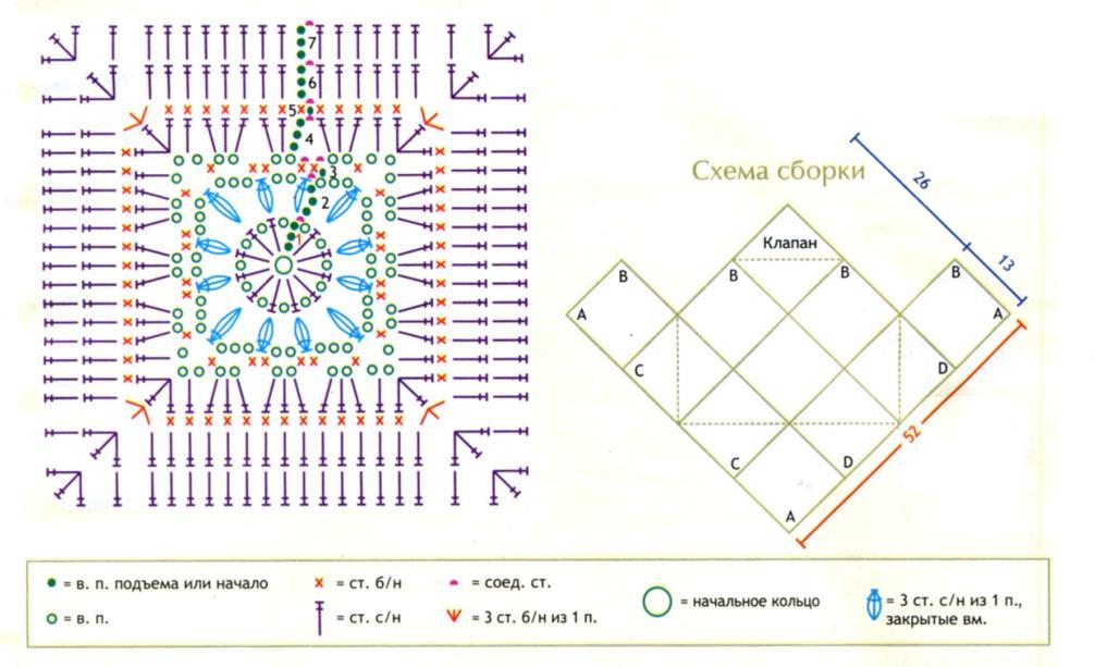 Солнечный квадрат крючком схема и описание