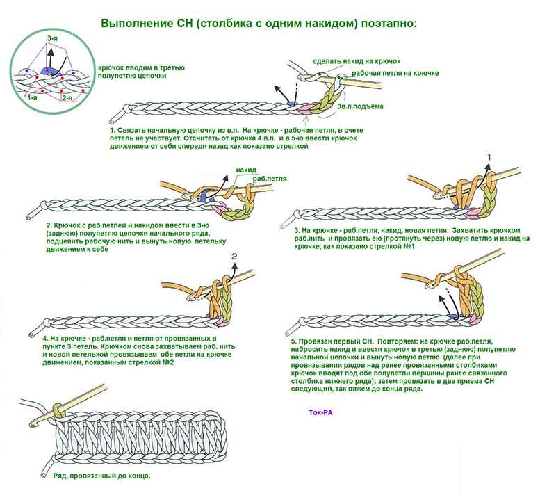 Сложные столбики с накидом крючком схемы и описание