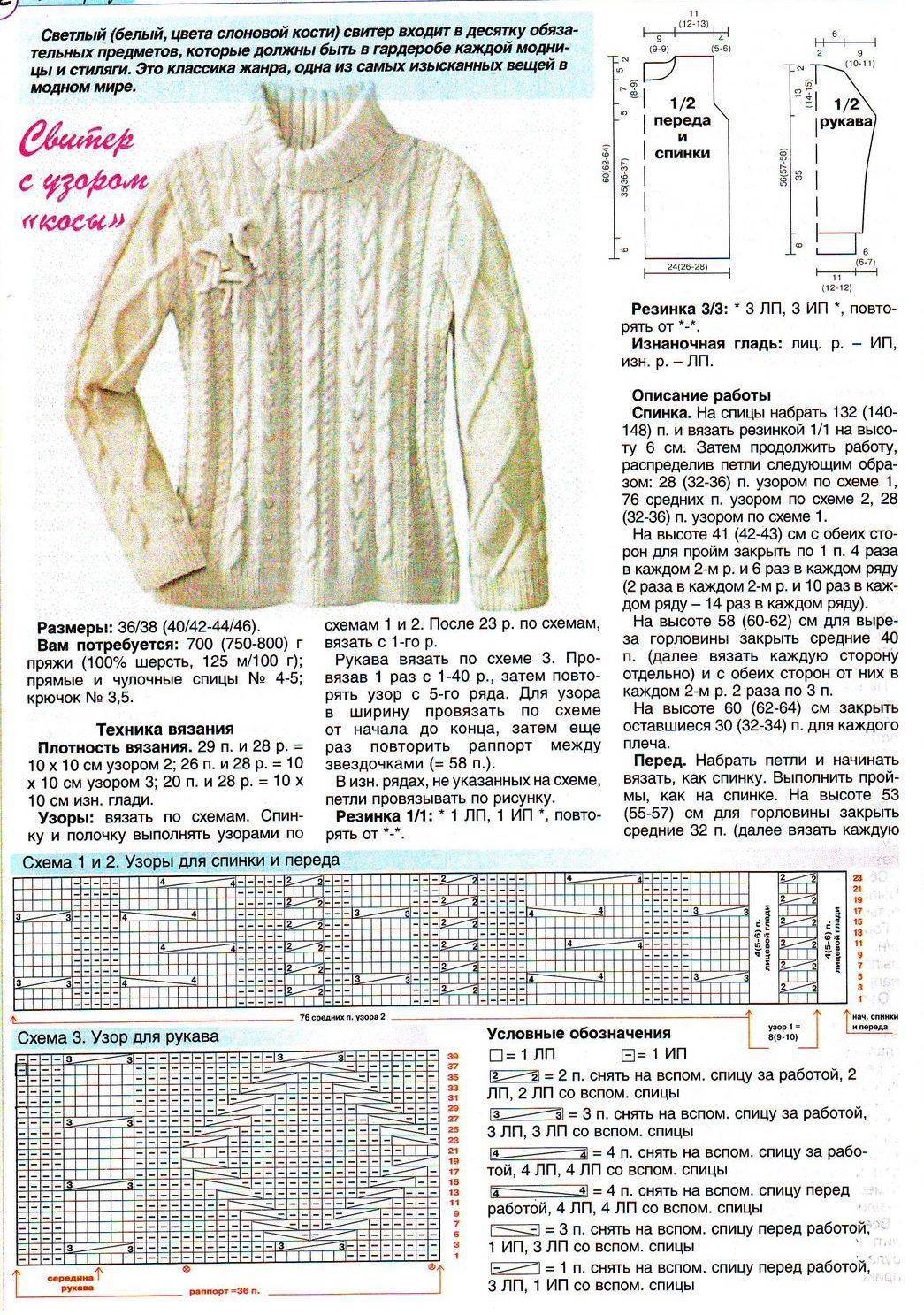 Вязанные свитера женские с описанием