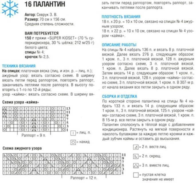 Схема вязания палантина спицами