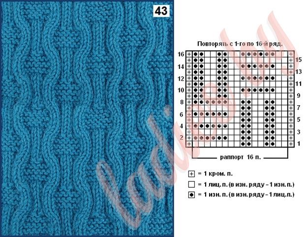 Узоры для шарфа спицами: 12 вариантов со схемами и описанием