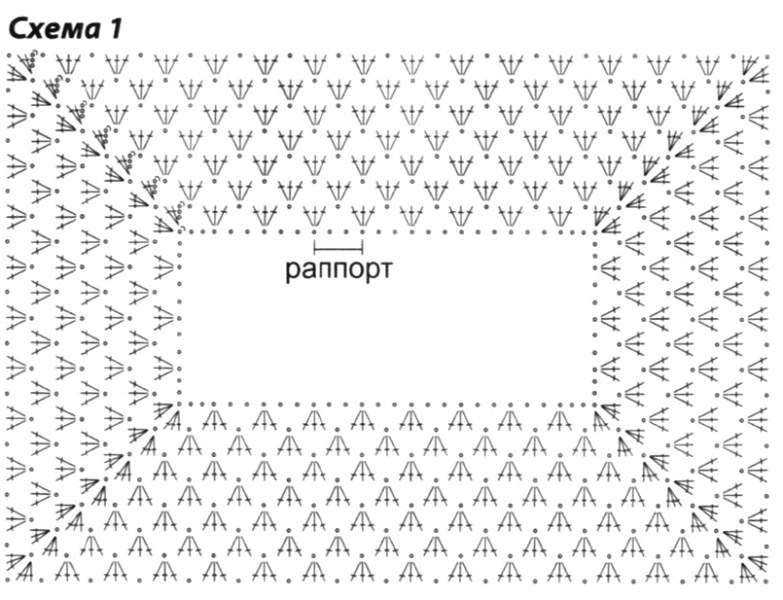 Вязание крючком с горловины с описанием и схемами