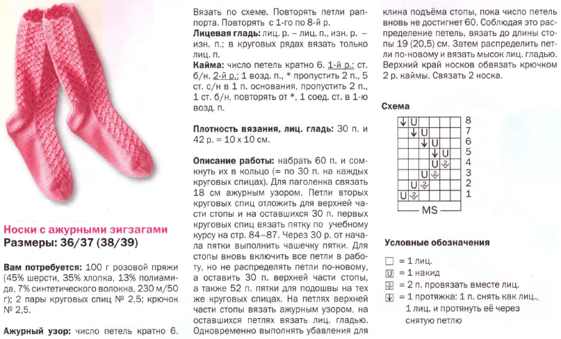 Вязаные носки на двух и пяти спицах — подробное описание схем вязания