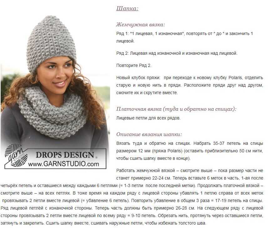 Вязание шапок спицами 2022 для женщин с описанием, модные шапочки, новинки с отворотом на зиму