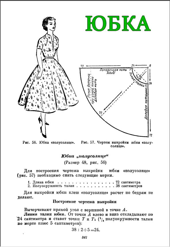 Пошаговая инструкция выкройки юбки полусолнце для начинающих