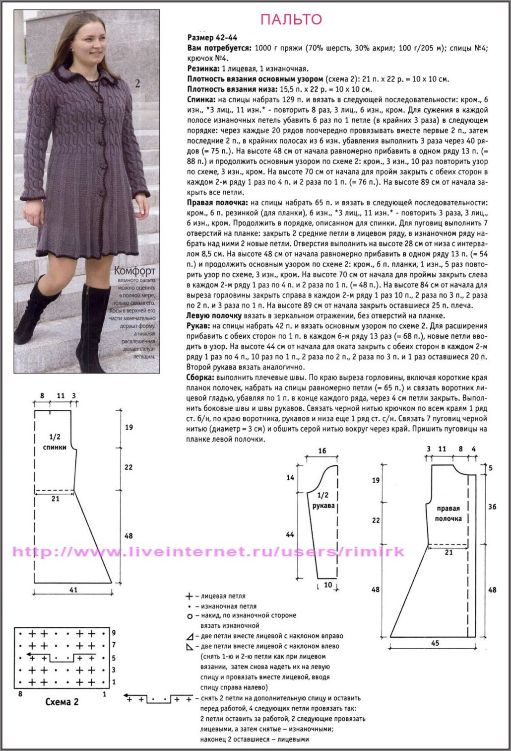 Вязаные пальто спицами со схемами и описанием работы + примеры модных пальто на 2016 год