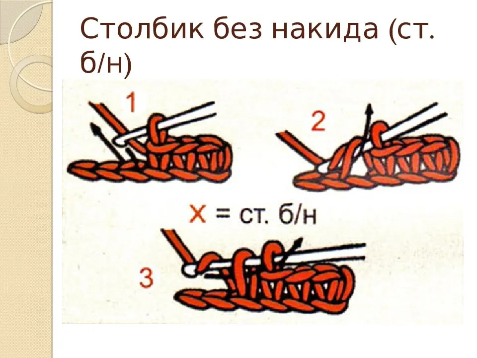 Рельефные столбики без накида.