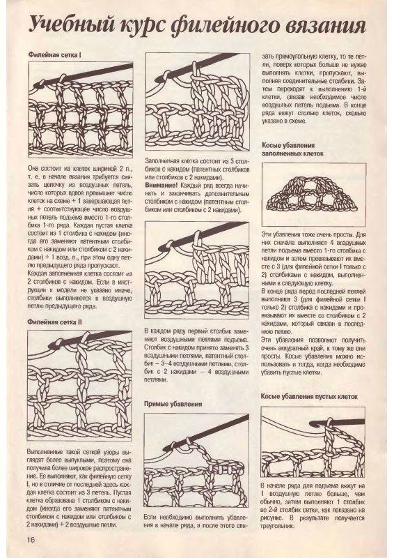 Схемы вязания филейной сетки крючком – лучшие узоры и описание техники создания своими руками (110 фото)