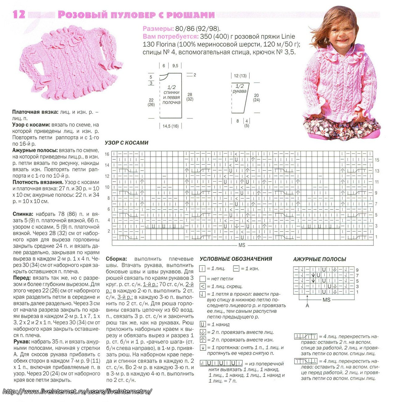 Вязание для детей от 1 до 3 лет с описанием спицами