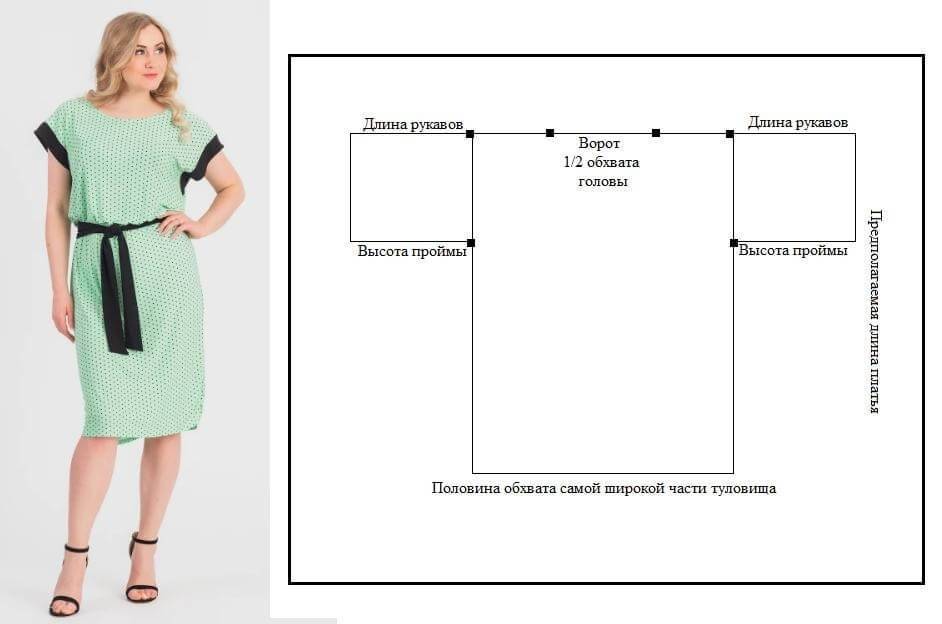 Как сшить платье своими руками с выкройкой
