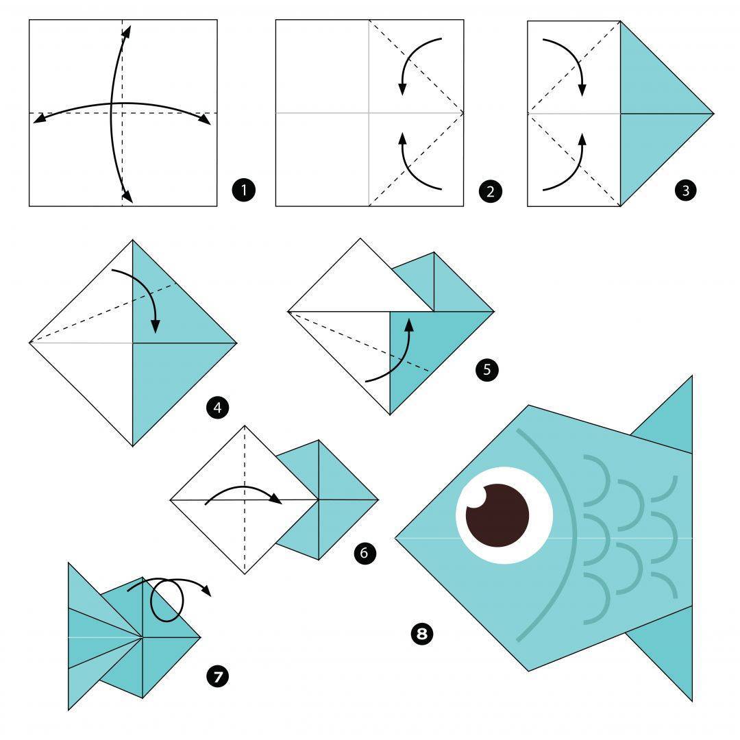 Модульное оригами. рыбка. схема сборки пошагово с фото для начинающих